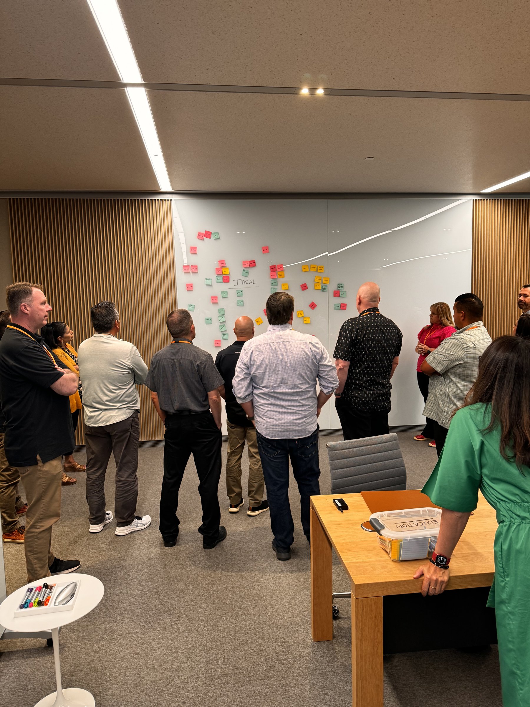 A workshop group working sticky-note prioritization on a whiteboard